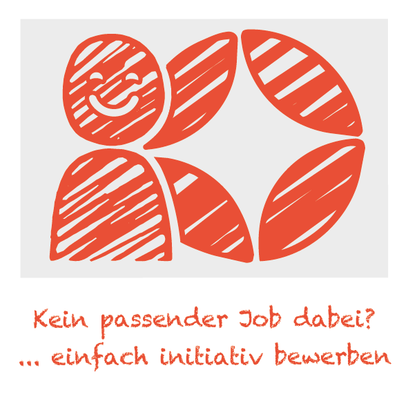 Initiativbewerbung bei Inwerken AG - Verstärke unser Team